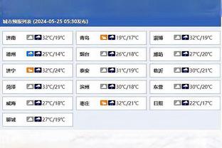 Honda Kuisa 6 bóng cùng Bell đứng thứ hai trong bảng xếp hạng xạ thủ lịch sử World Cup, C - 7 bóng đứng đầu.
